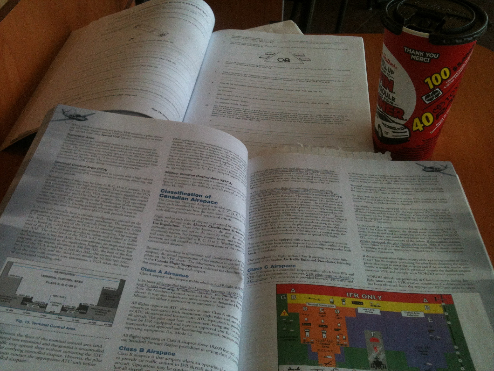 Air law – some basics