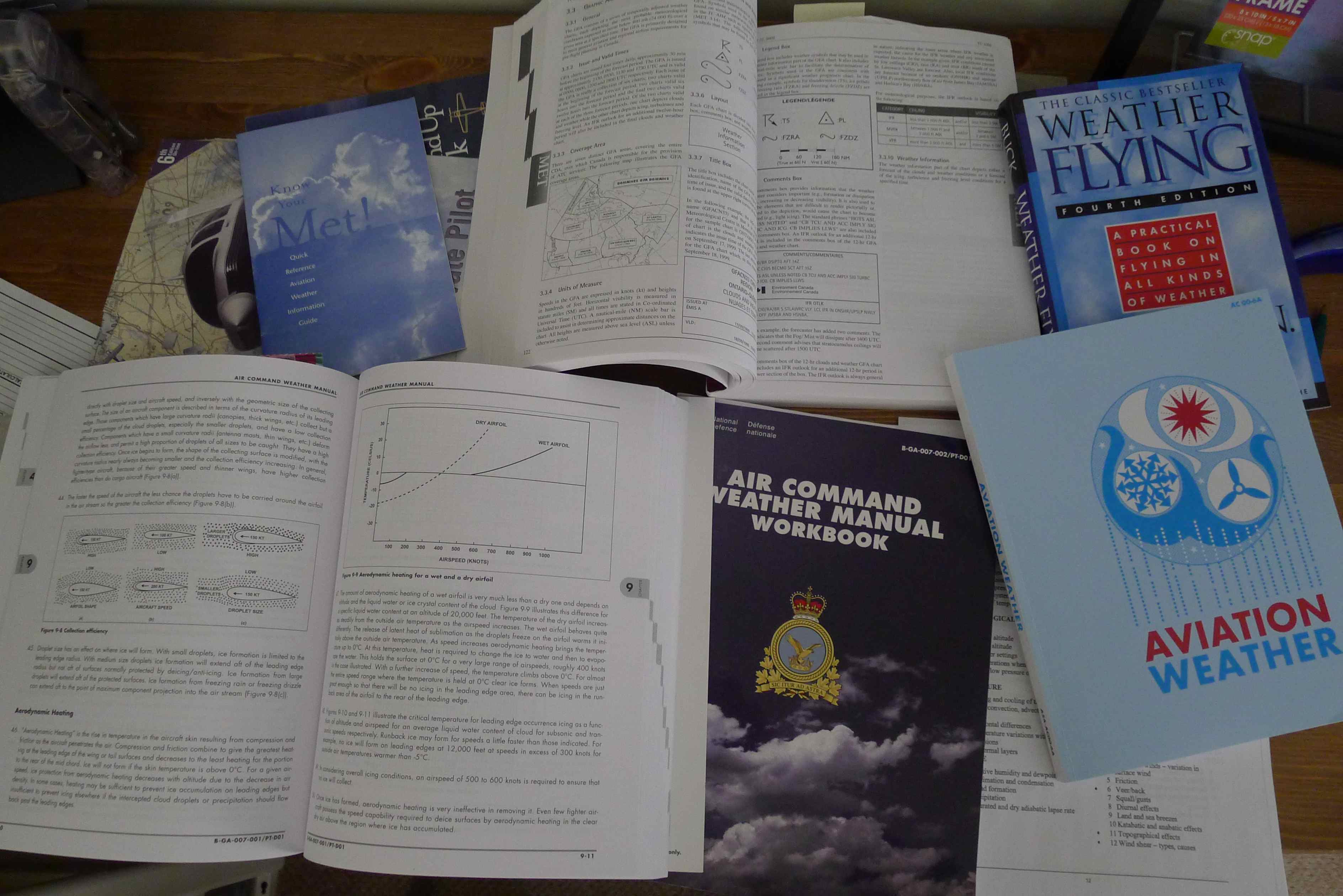 A student of weather