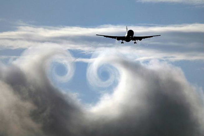 Wake turbulence