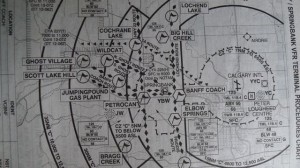 The CFS entry for CYBW. Procedures are very overwhelming when you first start flying here.